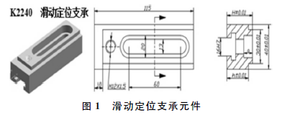 solidworks怎么修改尺寸